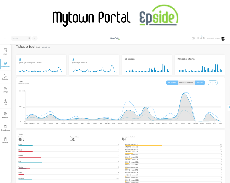 La version 2.0 de MytownPortal est en ligne!